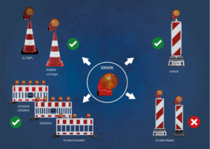 BASt Bakenleuchte Powernox Lichtaustritt einseitig rot - Art.Nr. 33NOXR1 – Bild 6